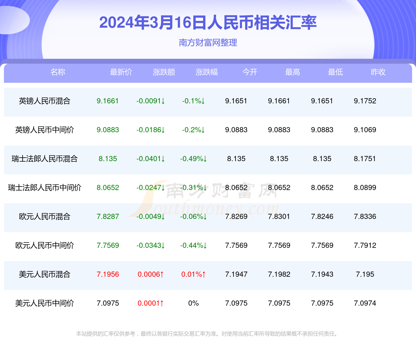 2024年澳门每日六开奖免费记录一览，连续方案解析_XOT47.236文化承传版