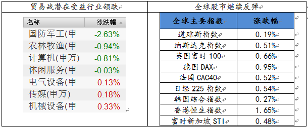 2024濠江澳门免费资讯，精确数据分析_OOD77.683升级版