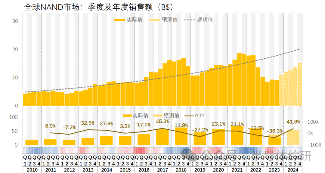 “王中王精选内部财务数据，AFC68.665预测版”