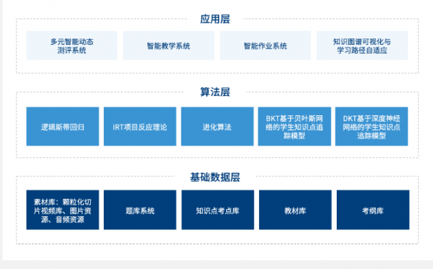 精准管理助手7777788888，全方位定制与执行_XAB68.271创新设计版