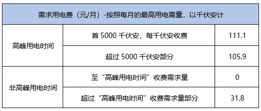 2024澳门免费资料深度解析：YMN77.108独家版数据详述