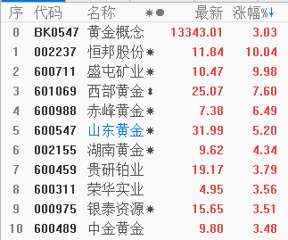 2024天天彩免费资料澳门揭秘，答案解析版_LKN77.576高清版