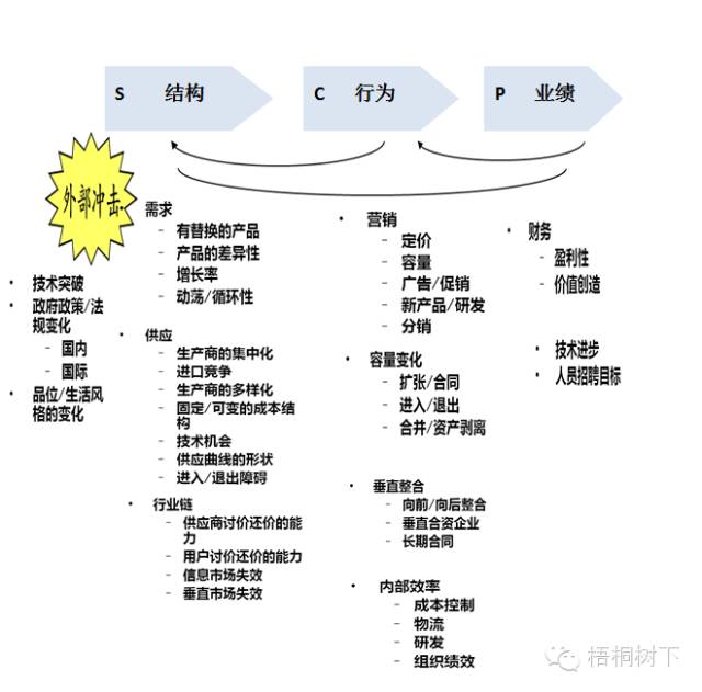 黄大仙特网解析：策略深度剖析 NBQ94.854高级版