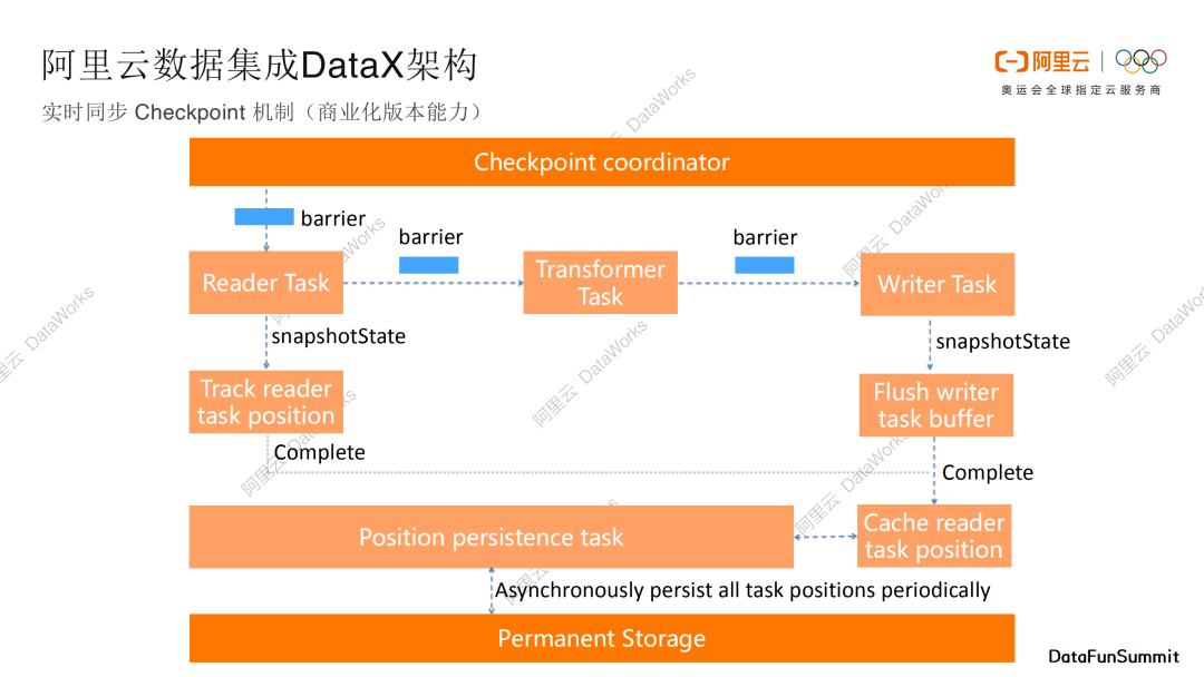 “澳门7777788888，JMI68.557数据集成决策尊享版”