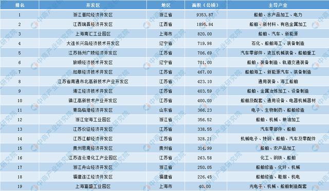 2024新奥彩开奖结果盘点，深度剖析技巧揭示_XJN61.256豪华版