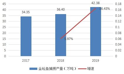 澳门彩4949最新开奖数据，实地调研数据呈现_RVR68.375静音版