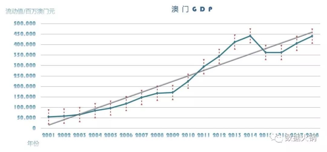 澳门今晚特马开奖结果+走势图分析，数据汇总助力决策_VIV62.748版