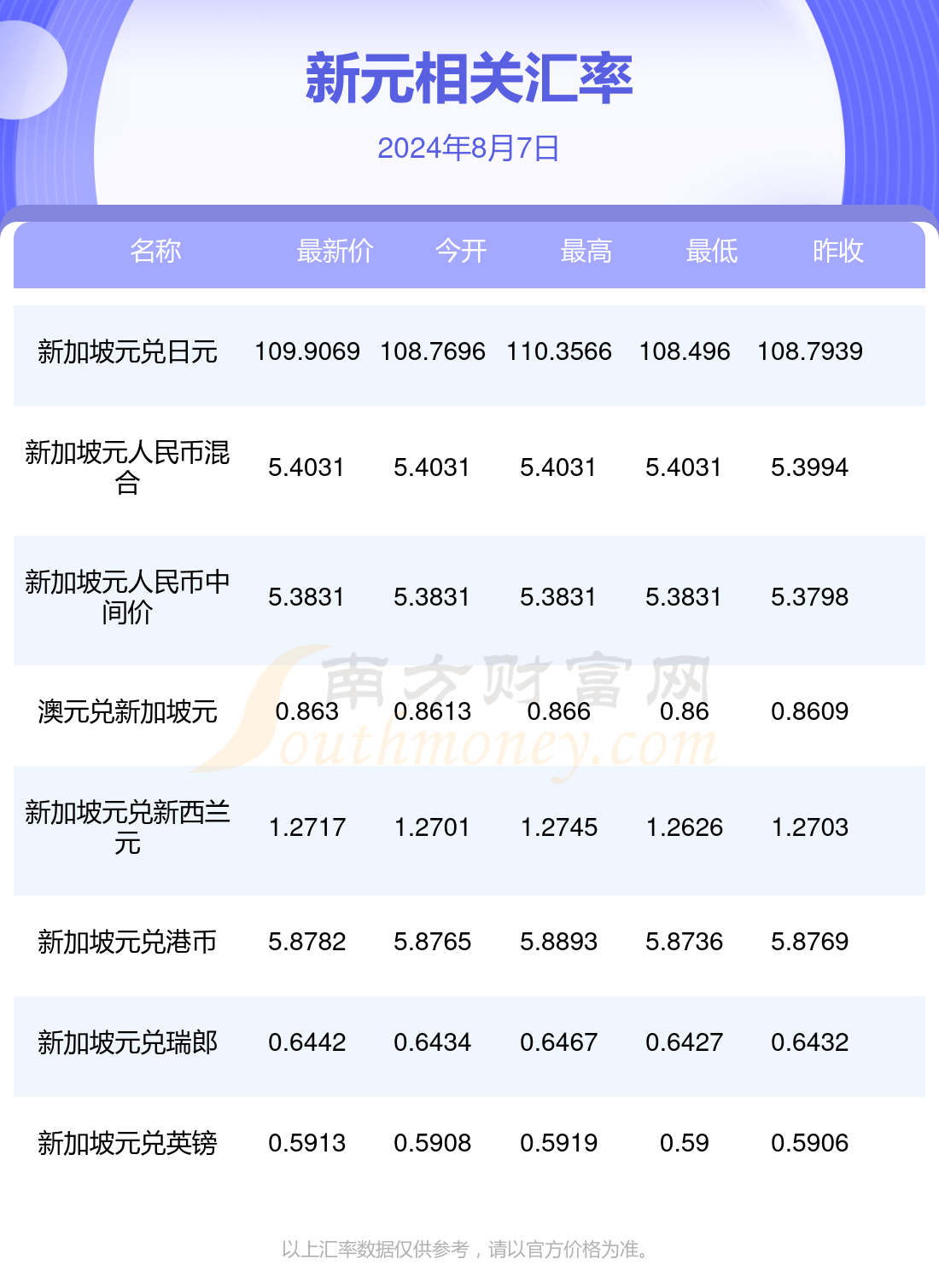 2024年香港彩票开奖详情及策略指导_AMZ61.612互动版