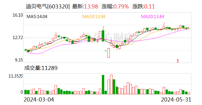 澳门最新资讯，稳扎稳打计划落实_CLP68.468稳定版