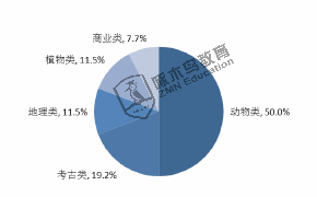 免费赠送新奥详尽资料（综合版）：专业调查与触感解析_UXD62.585版