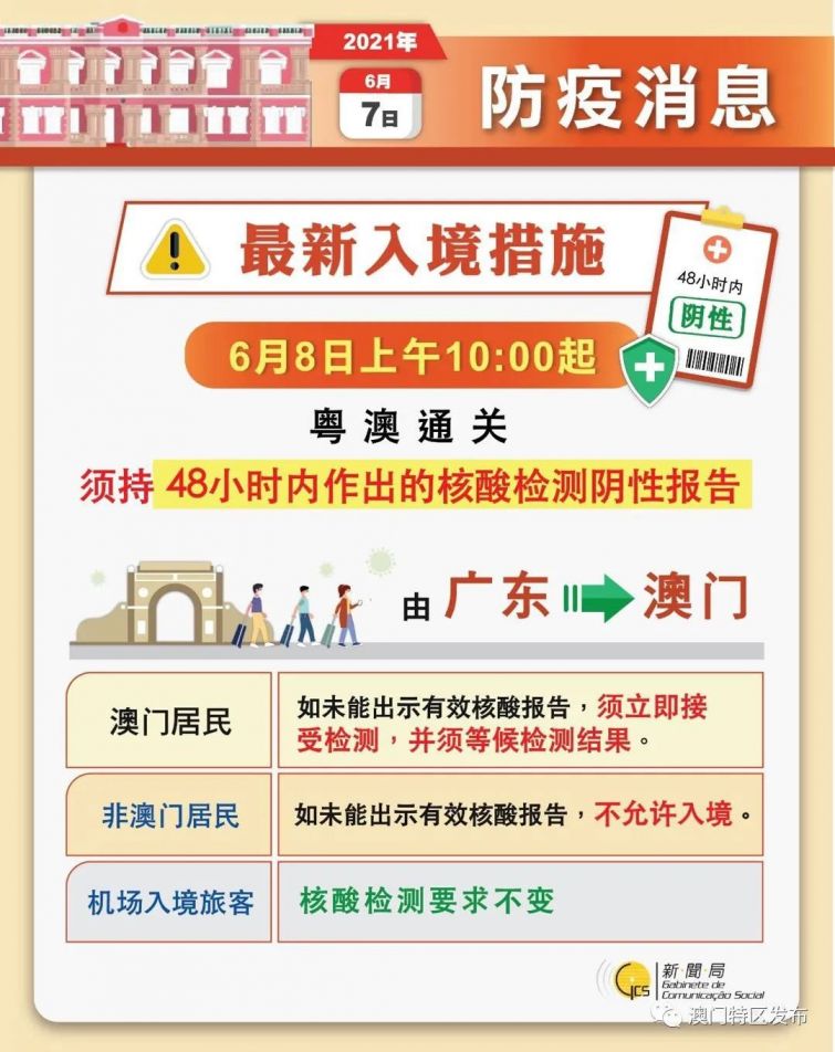 澳门资讯宝典：正版资料一网打尽，GSB68.495权威解析