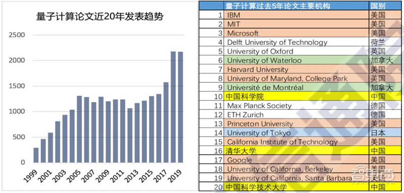 产品中心 第380页