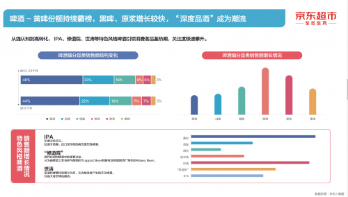 香港二四六内部预测精准，数据深度解析_ECH68.275高端版