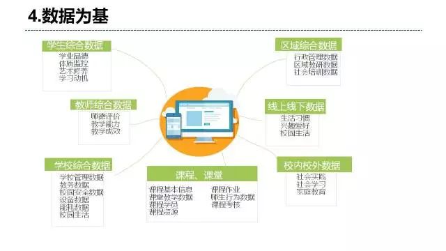 管家婆一码一肖精准预测青岛，数据驱动决策分析——TUE68.614护眼模式