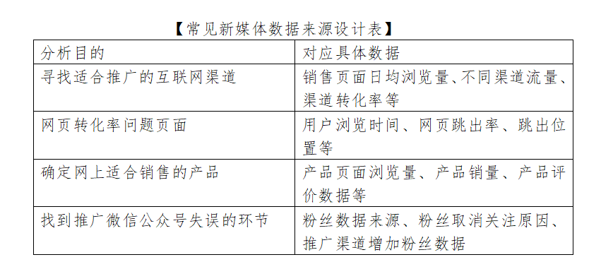 2024澳门每日好运汇总，数据助力决策策略_LVY68.967供应版