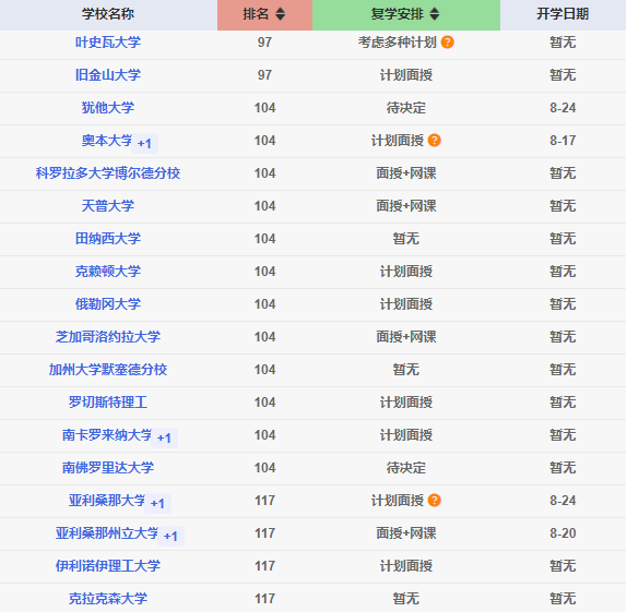 2024新奥资料每日免费精准汇总，实时数据解读_EYT68.132全球版