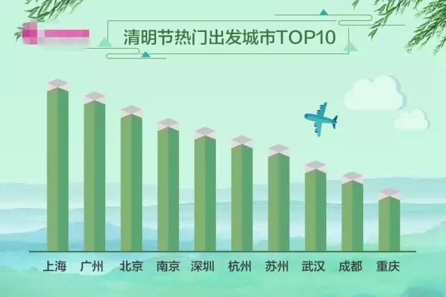 新澳资料速递：50期ZYN62.124旅行版，策略优化进行时