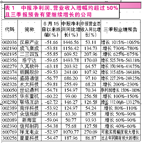 “白小姐三期生肖预测：法律视角下的科学解析_SST68.577工具版”