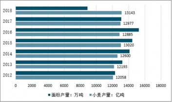 2024澳彩开奖号码揭晓：深度调研揭秘_VMS61.866全景解析