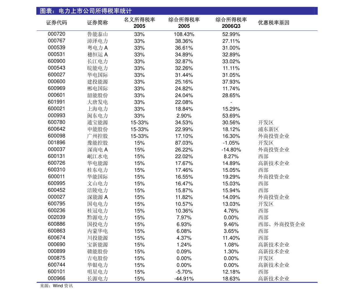 香港官方246资料解析，全新数据洞察揭示_RVJ47.254探险版