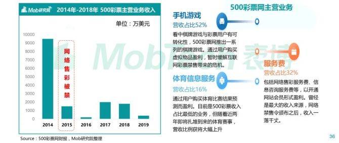 澳门彩深度分析方案执行_高效版OOH68.518详解