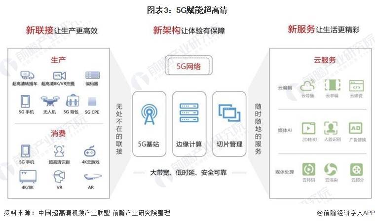 2024奥门正版资料集锦视频解析：定义与现象深度剖析_GKR62.352高清版