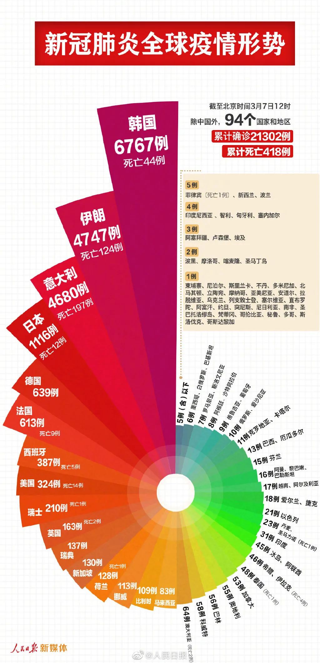 2024澳新免费资源公式解读，数据统计详析指南_ZNW77.748轻奢版