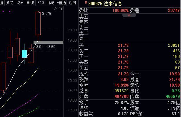 澳门平特一肖必中秘籍，策略升级版-ZSP68.615酷炫策略