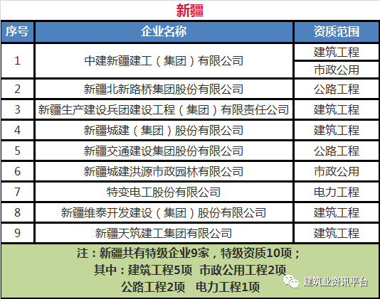 化学工程与工业化学资料库：4949正版免费资料汇总_LDT68.813高级版