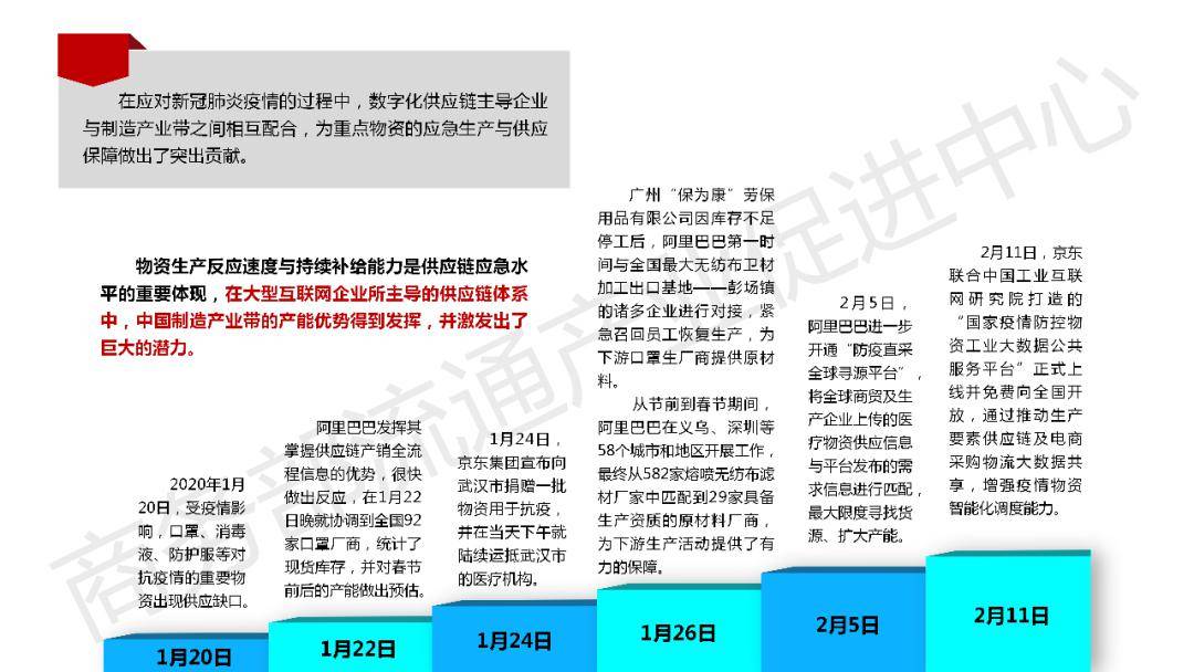 2004澳门信息宝典免费分享，高效协同执行_XVL62.425设计师专用版