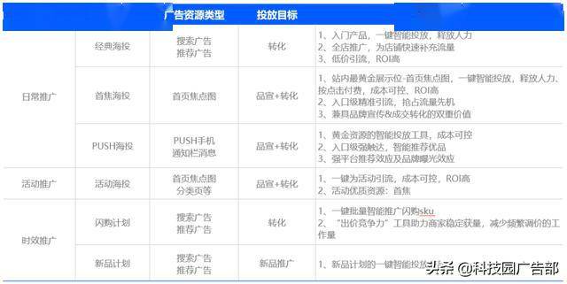 澳门免费资料库精准正版亮点，稳健策略实施更新版_BWJ62.131新版本