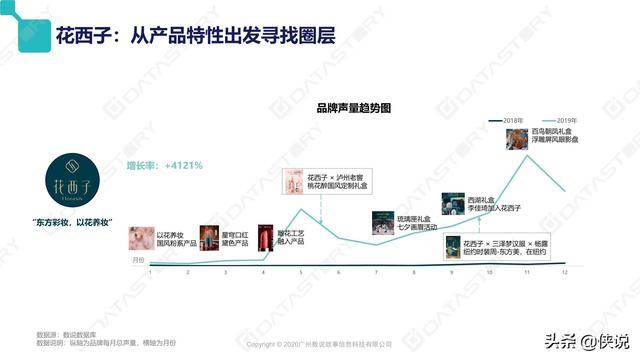 澳门综合出码走势图解析：KDV94.201版规划指南