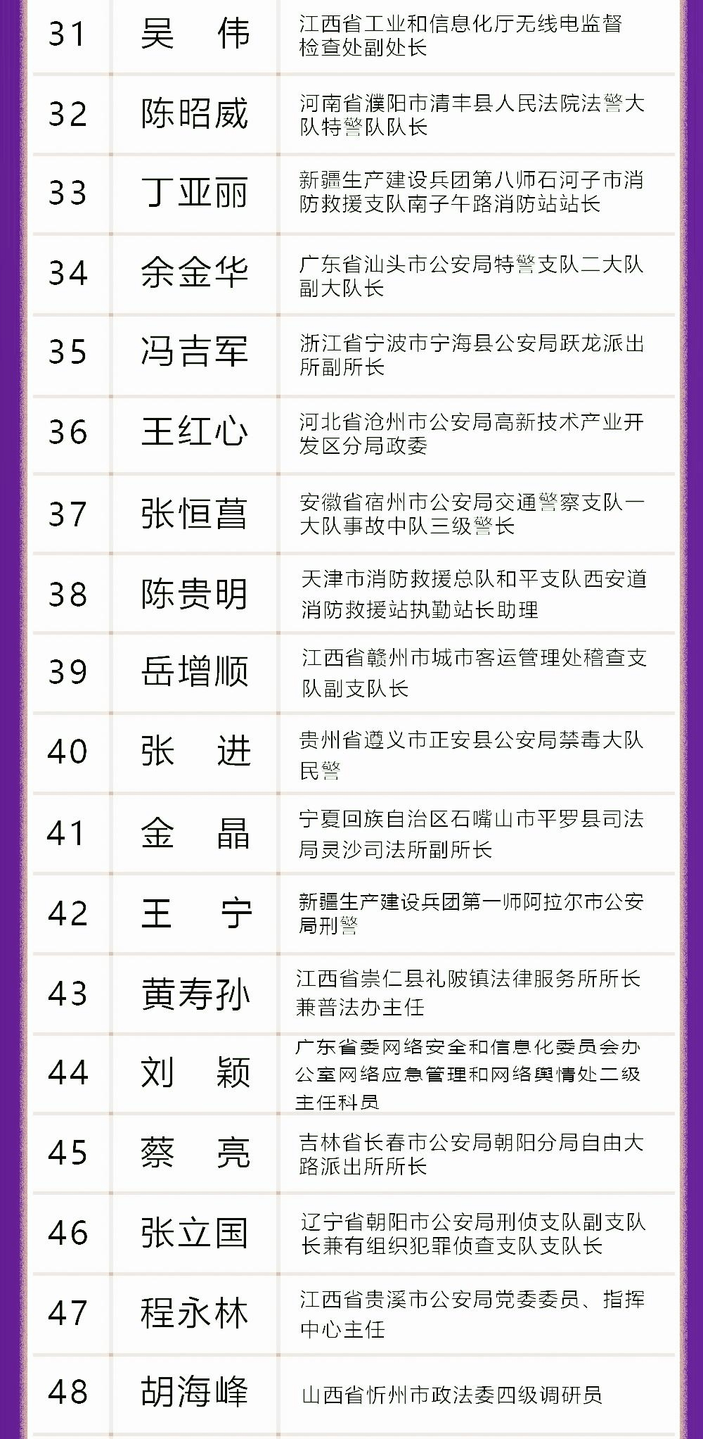 2024澳新开奖号码揭晓：139，安全评估报告-RAR68.765高清升级版