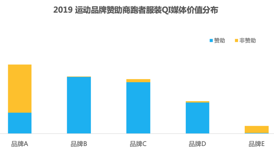 新奥天天精选资料库：均衡策略与息法解析_VAT68.730媒体版