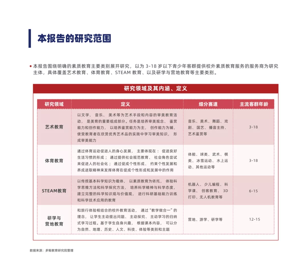 澳门六6合开奖统计解析及教育版说明_PYW62.453