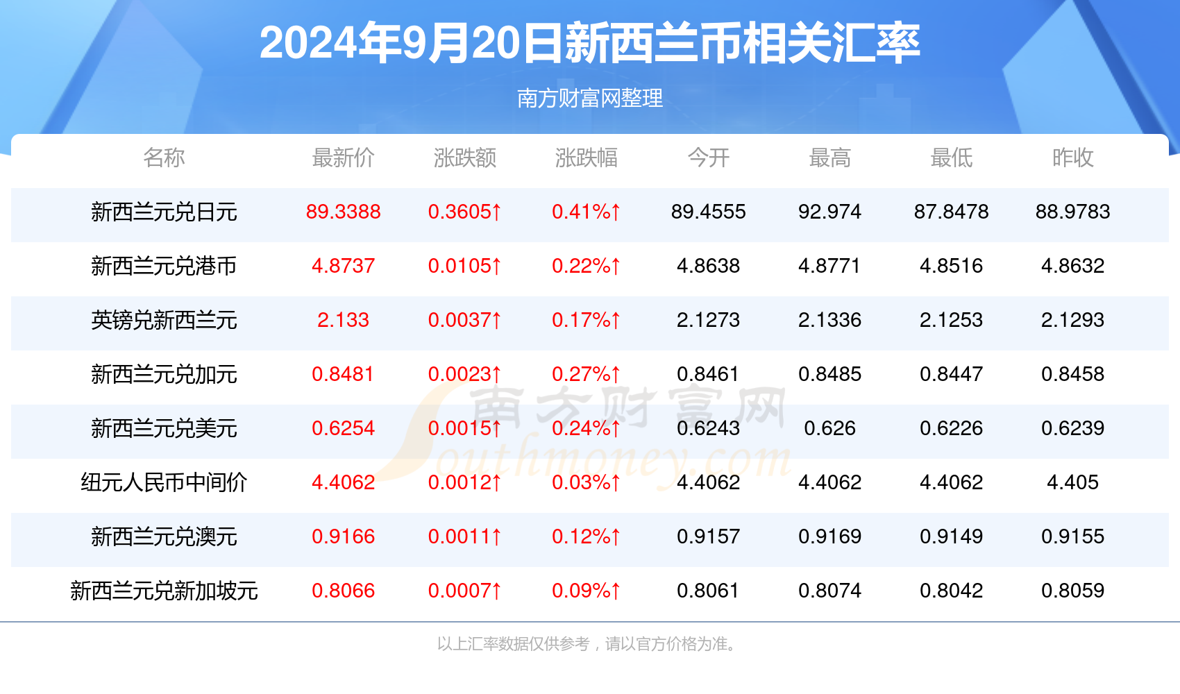 2024年11月14日新闻热点深度评论