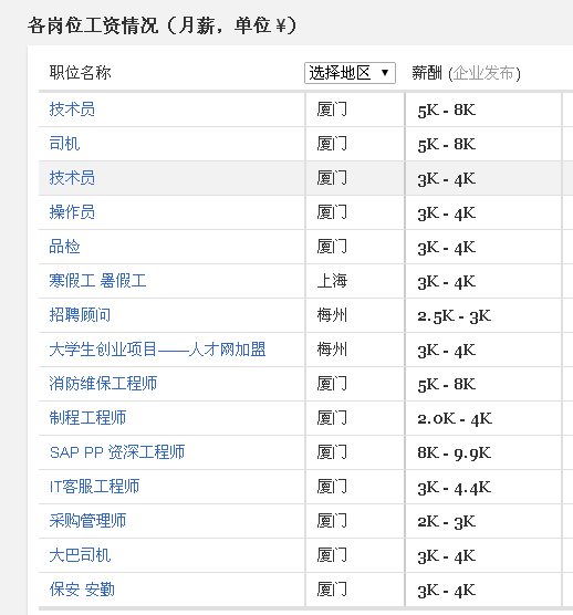 合作案例 第374页