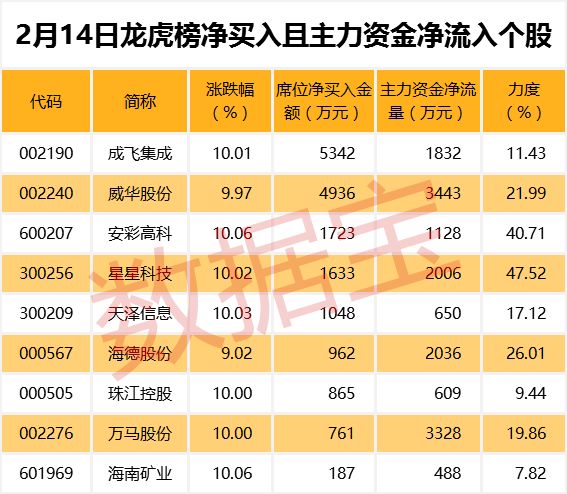 澳门新今晚特马开奖，精准策略决策_SBG64.349先锋版实操