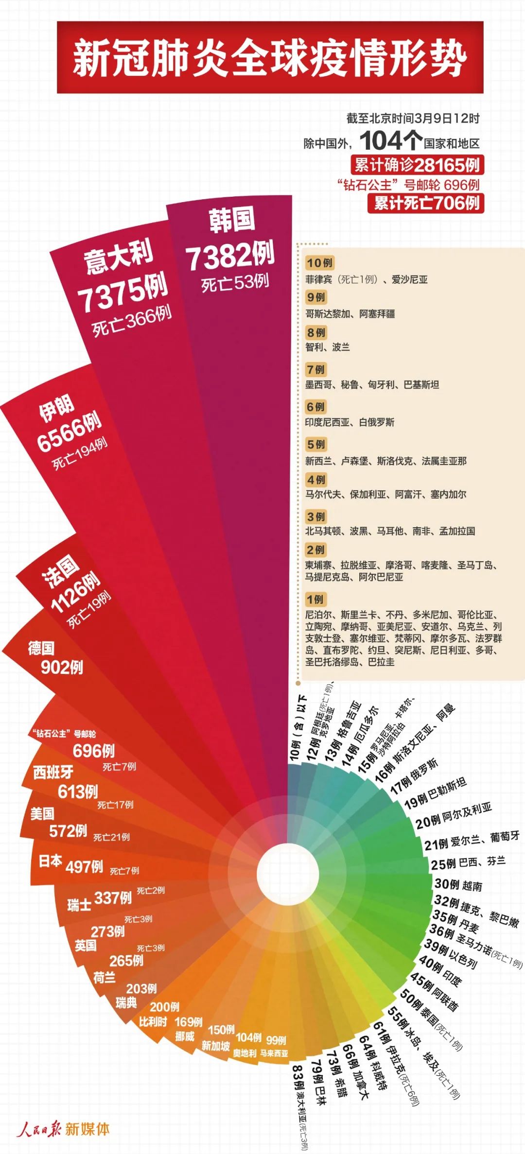 JHF64.503限量版：澳新数据资源全面解析，免费获取