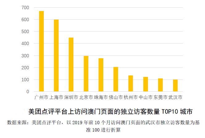 澳门免费精准旅游资料包深度解析_硬件版ANR64.993实践应用