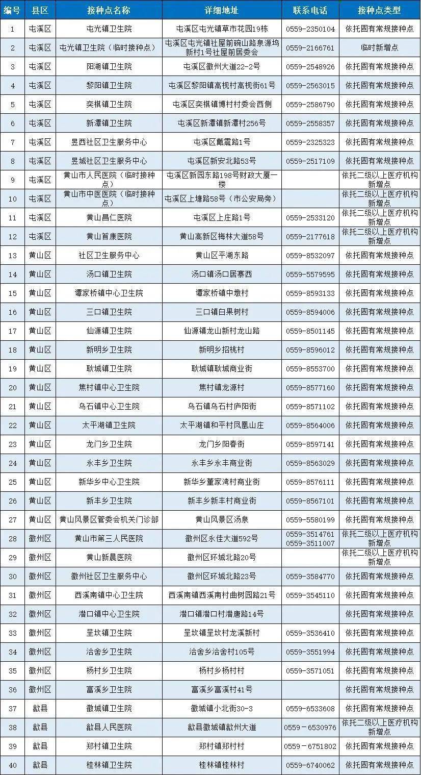 全年免费资料库：新澳数据获取攻略_GUX64.119线上资源版