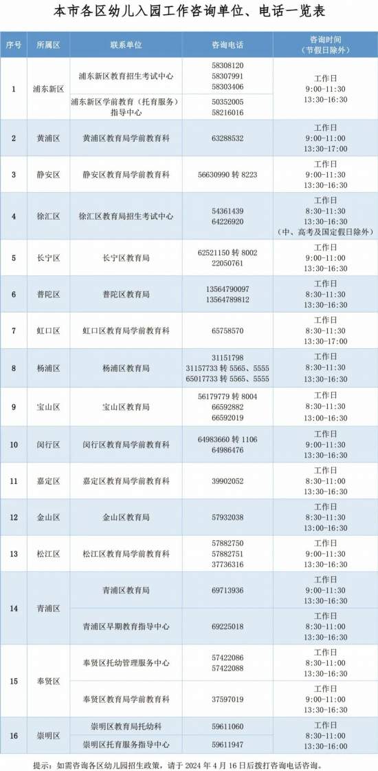 2024正版资料全年免费分享，数据驱动执行策略_WSD64.833极速版