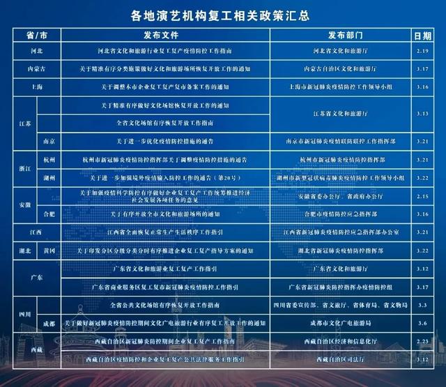 新奥免费资料精准发放指南，FWY64.456快速解决法