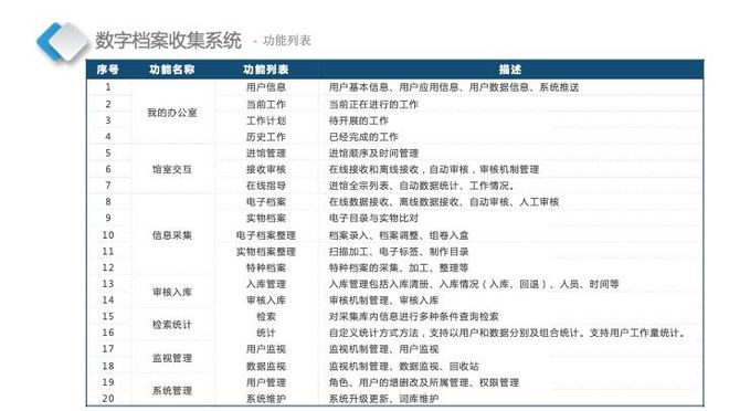 澳门生肖资料大全：新技术助力策略升级，ZBF64.700赋能新版本