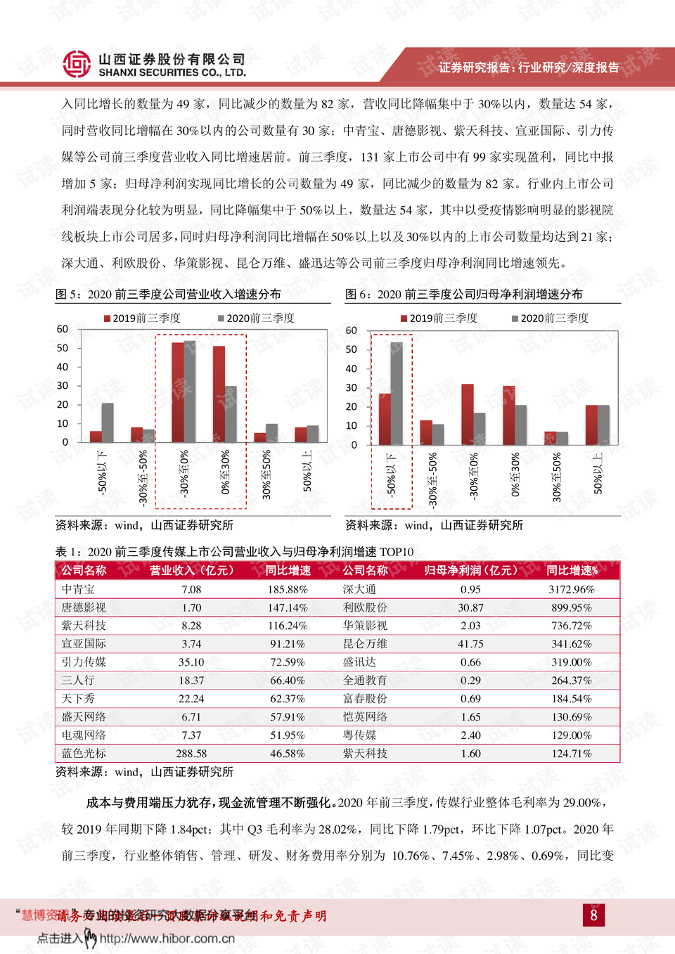 新澳天天免费开奖资料，优化策略_KXG64.305高级版升级版