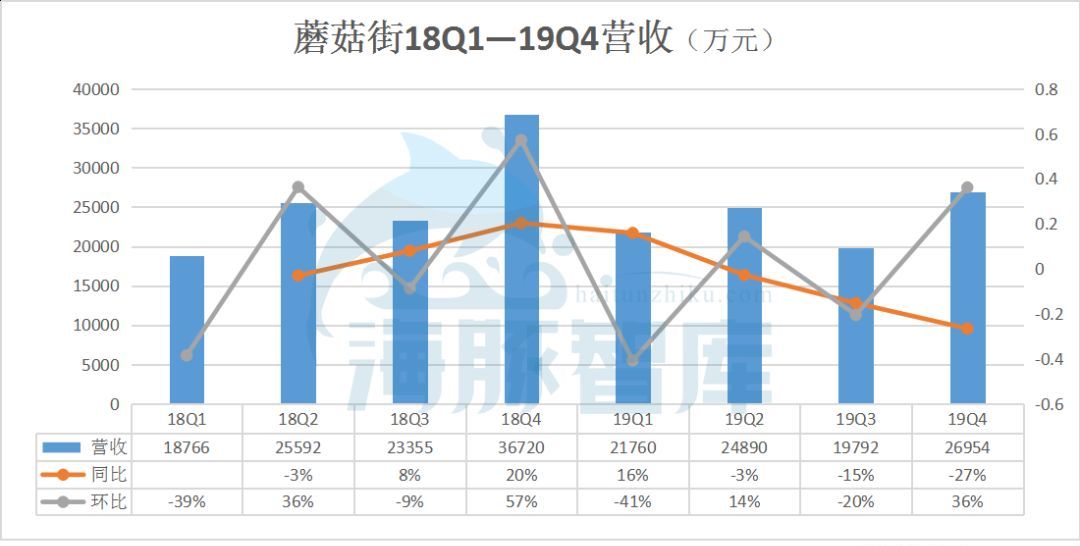 澳门免费正版资讯大全解读，PJI64.314高精度版定量分析法