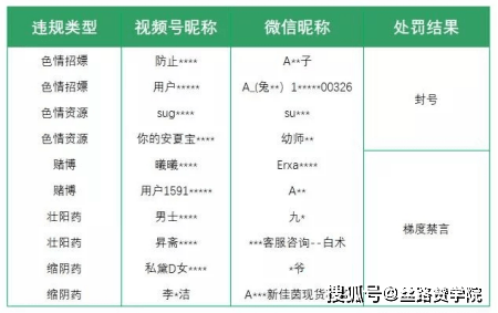 新奥彩资料免费分享，ZGY64.834SE版平衡执行计划推行