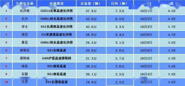 澳门龙门客栈精准数据解析：详尽统计与EXW64.133处理版解读