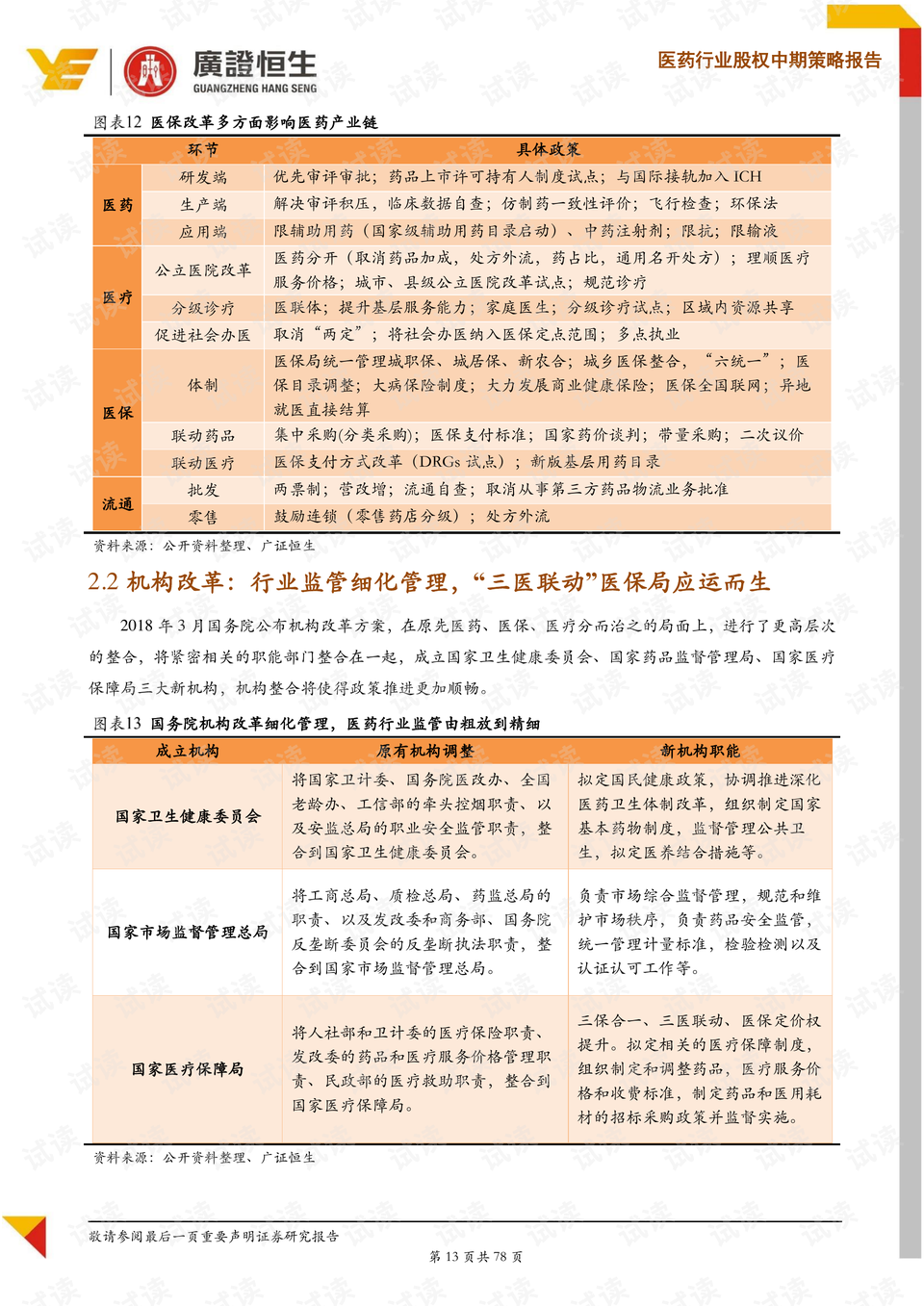 智能方案 第367页