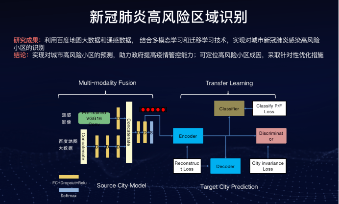 新澳数据精准共享，定制创新方案_HXW64.987流线版